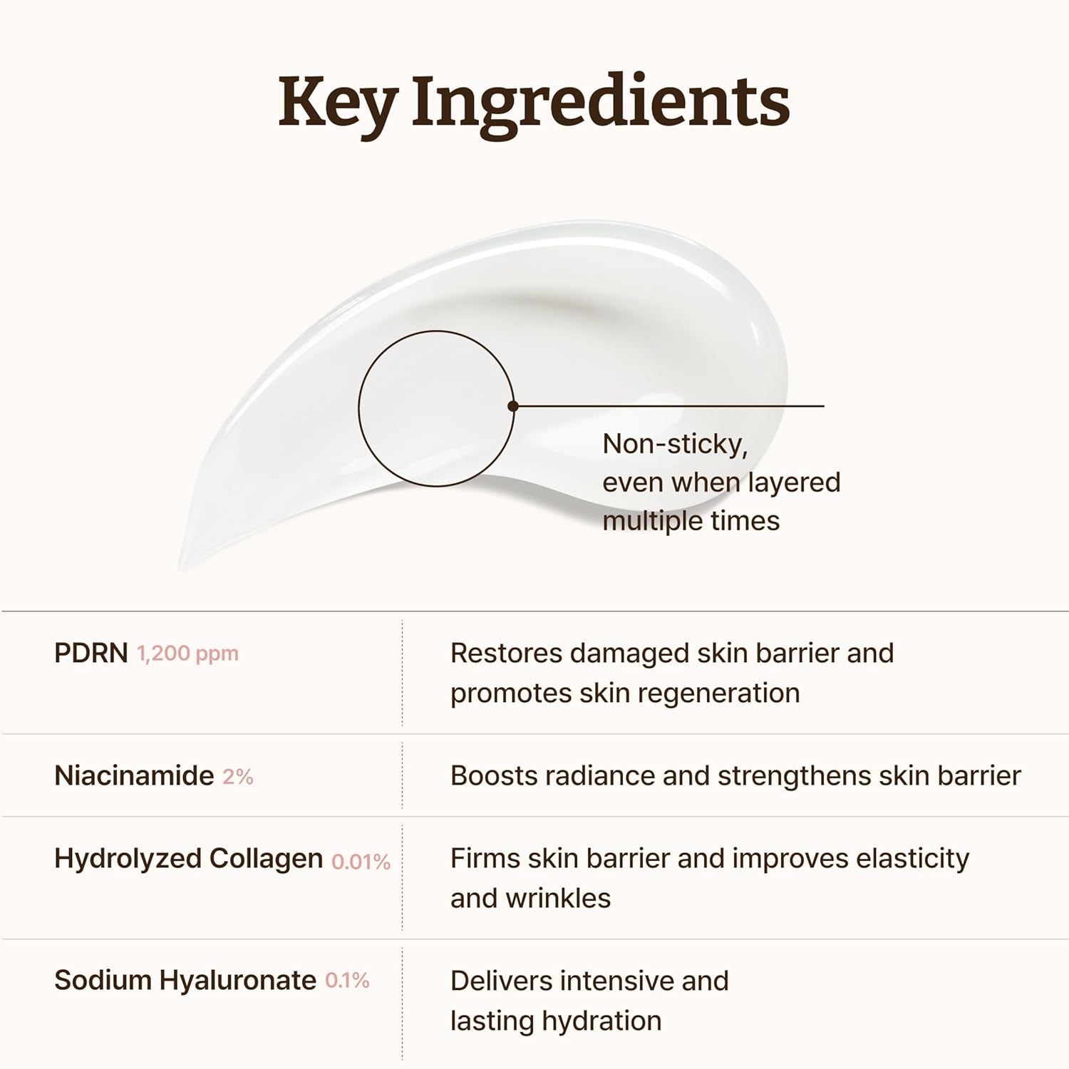 Korean Advanced Rejuvinating PDRN Cream