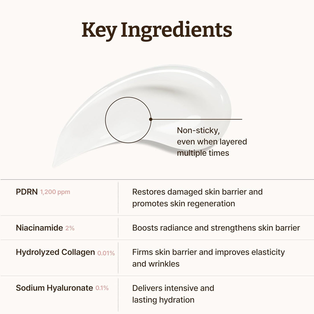 Korean Advanced Rejuvinating PDRN Cream